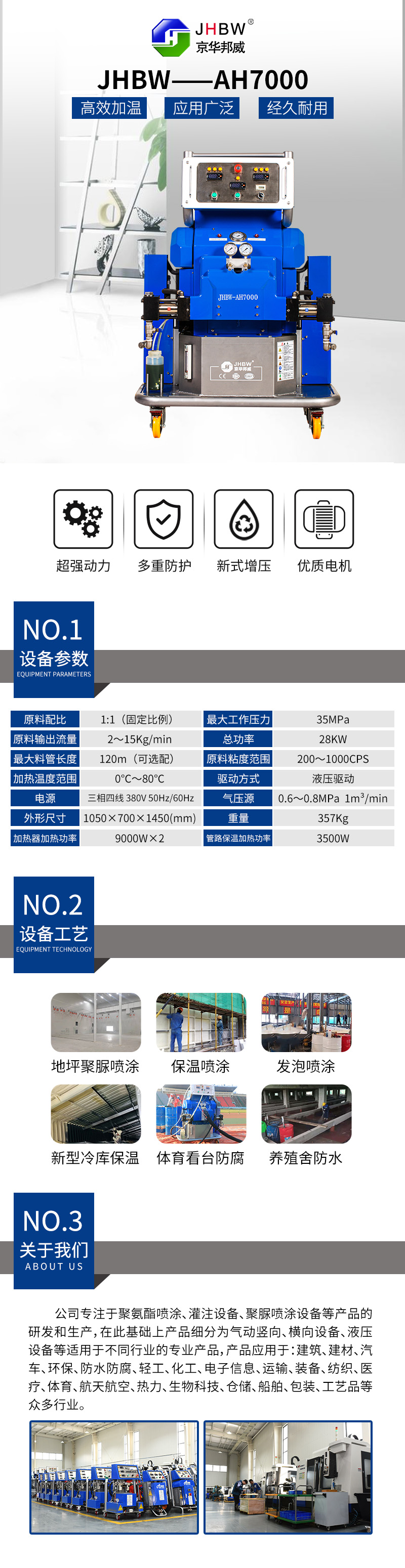 1677901305235498.jpg AH7000.jpg